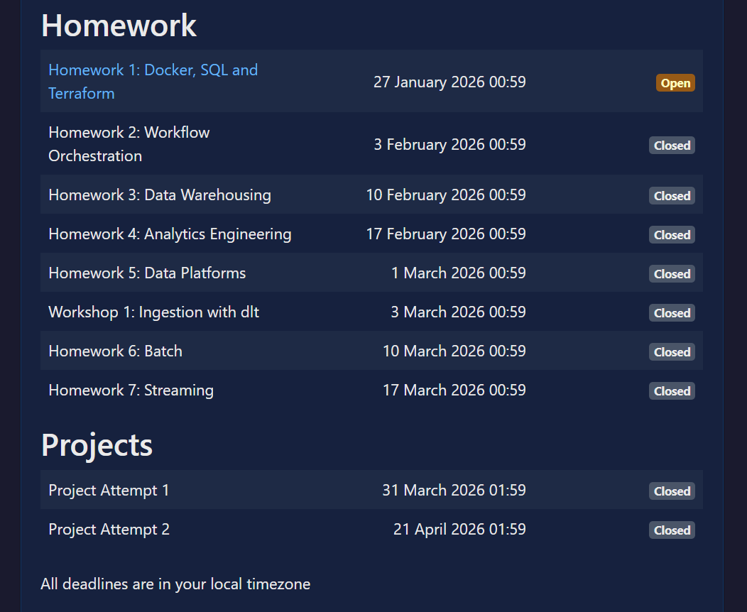 Course schedule on the management platform