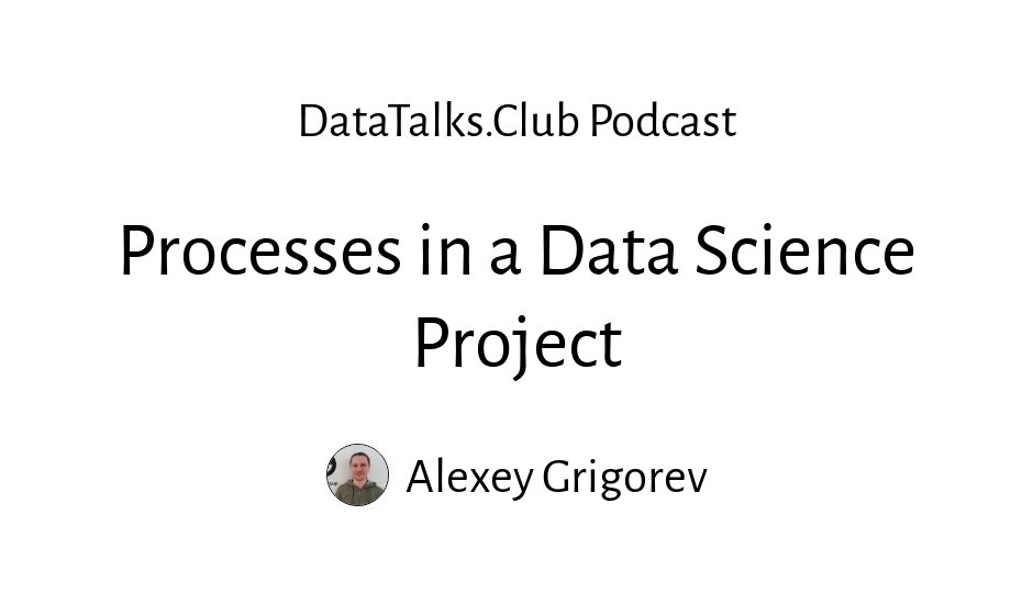 CRISP-DM Methodology for Data Science Projects: Business Understanding, Data Preparation, Modeling, Evaluation & Deployment