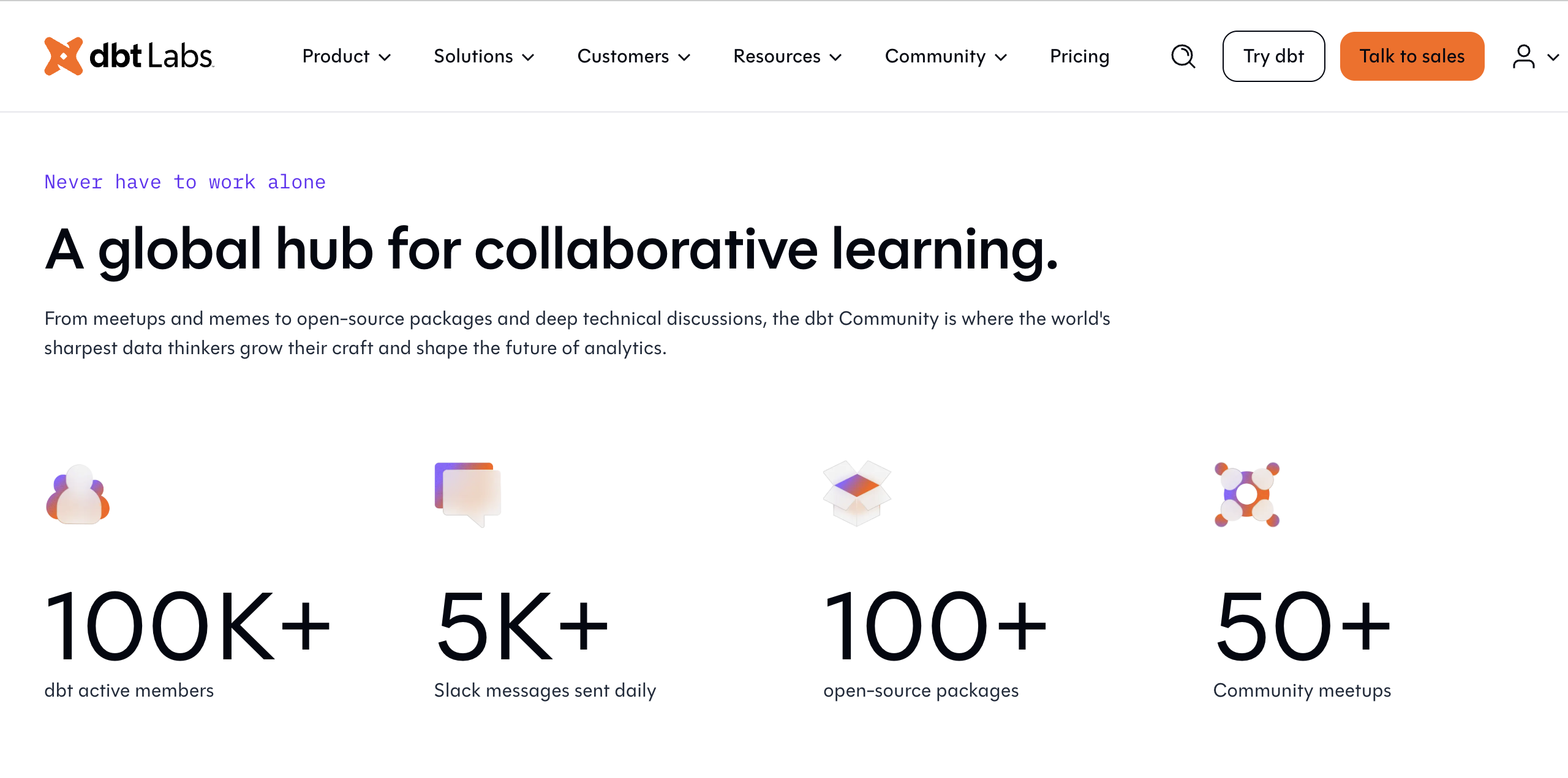 dbt Labs Community Slack