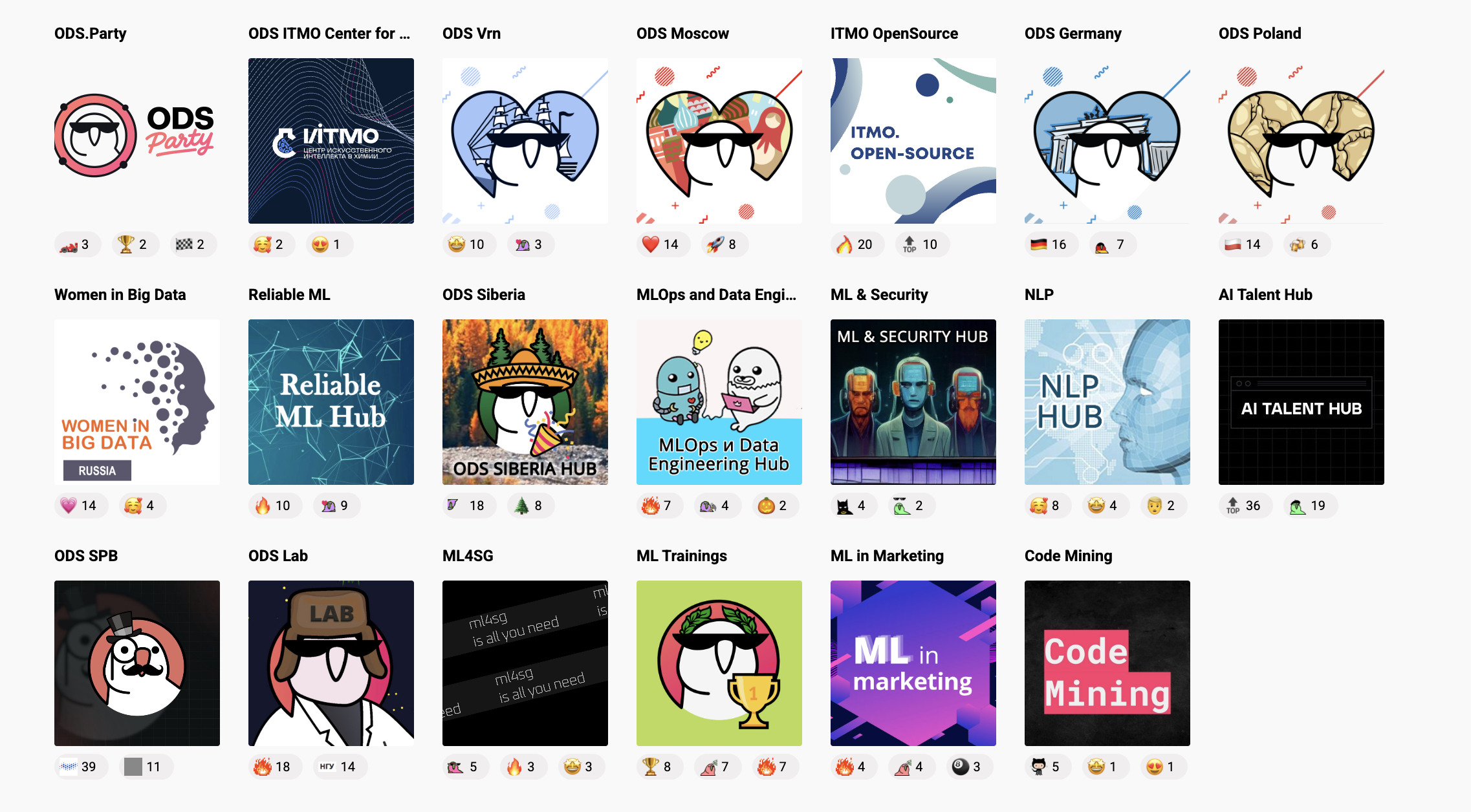 Open Data Science Community (ODS.ai)