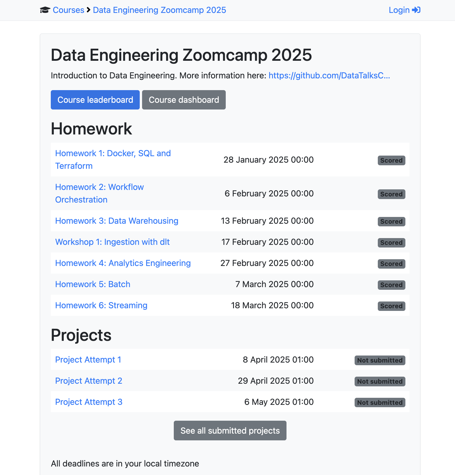 Data Engineering Zoomcamp Course Schedule 2026 Data Engineering Zoomcamp 2026 schedule - weekly course timeline with homework submission deadlines for 9-week data engineering certification program