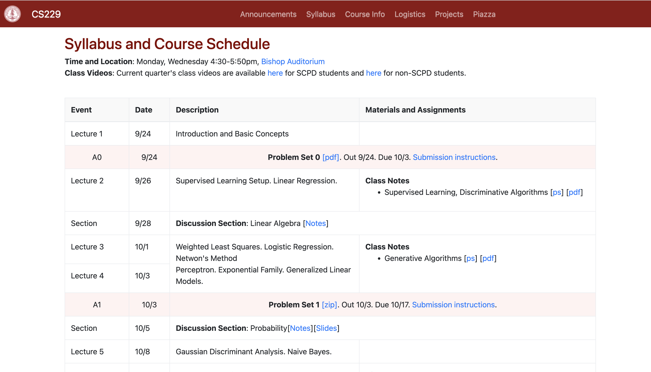 Stanford CS229 Machine Learning - free university course covering supervised learning, unsupervised learning, neural networks, SVMs, and reinforcement learning