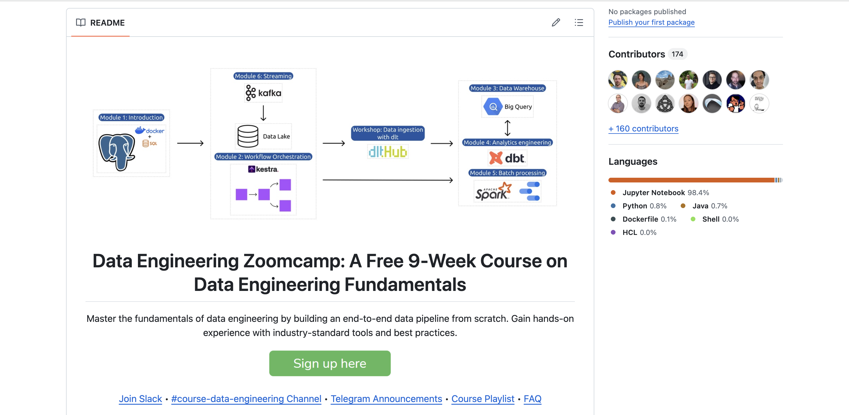 Data Engineering Zoomcamp course overview