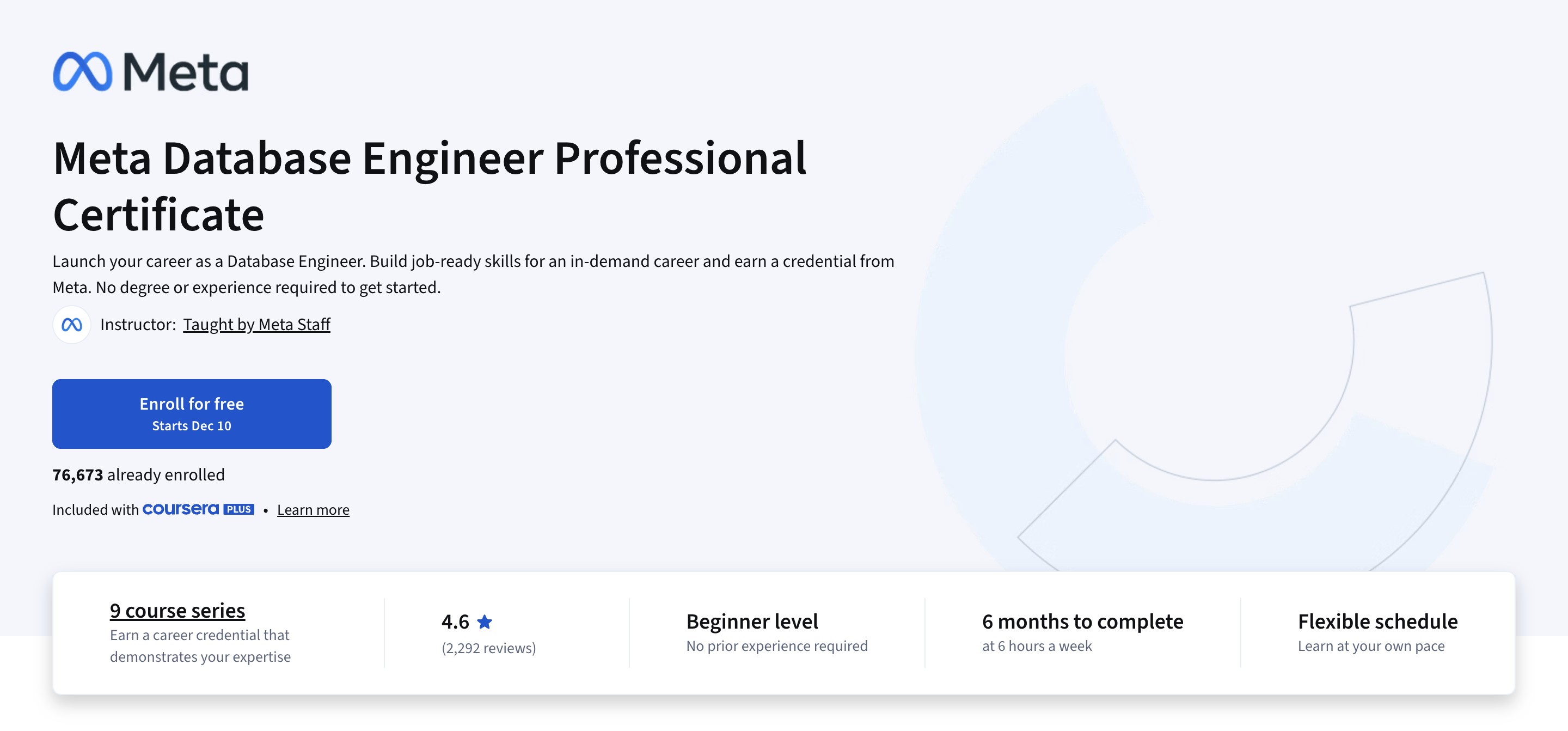 Meta Database Engineer Professional Certificate course overview