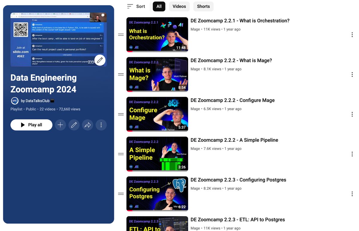 Example of a sponsored module inside a free DataTalks.Club Zoomcamp course