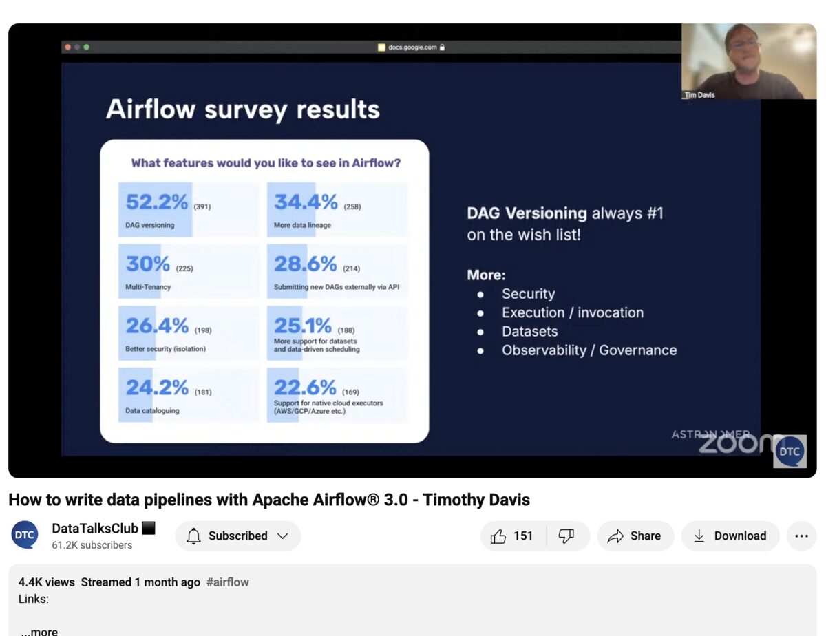 A live hands-on workshop streamed to the DataTalks.Club community on YouTube